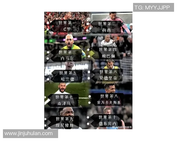 目前全球踢足球最火的球星是谁他背后的故事和成就揭秘